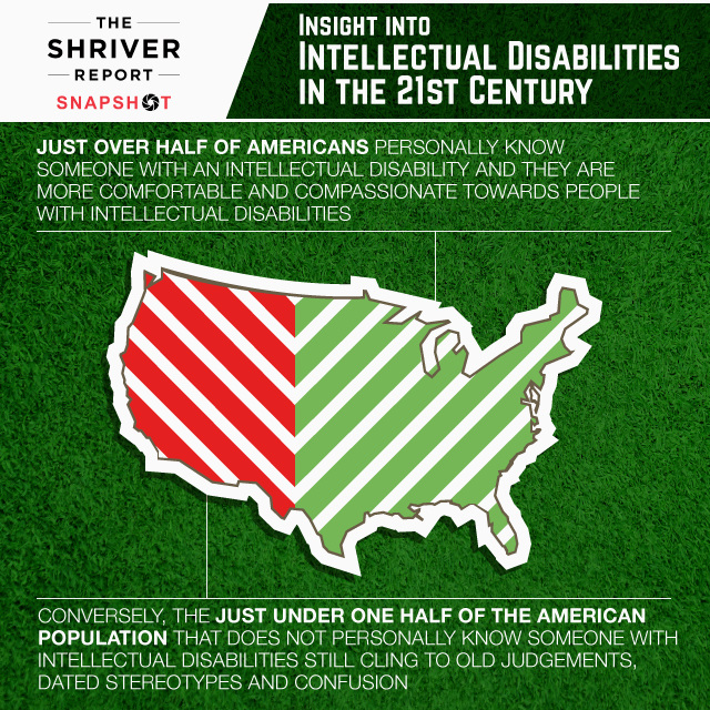 Shriver Report Infographic Snippet